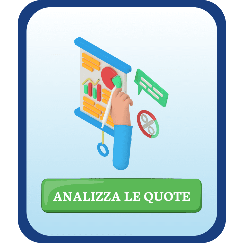 Analizza le Quote