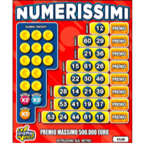Numerissimi
