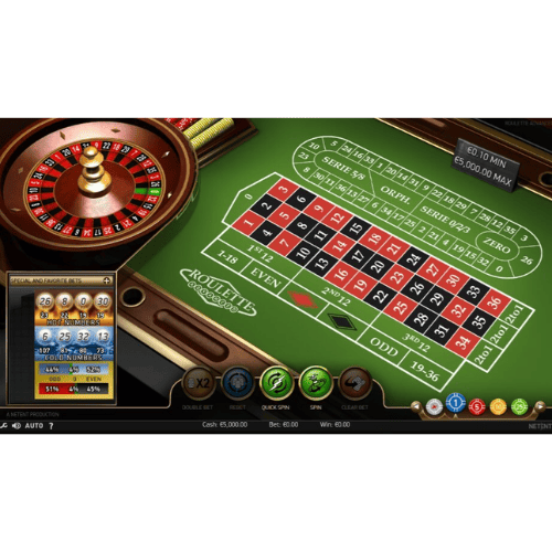 Roulette Advanced